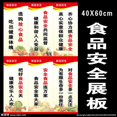 小学生食品安全口号