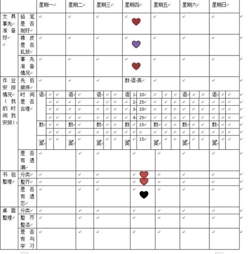 慢慢造一个句子