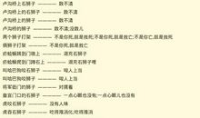 十开头的歇后语