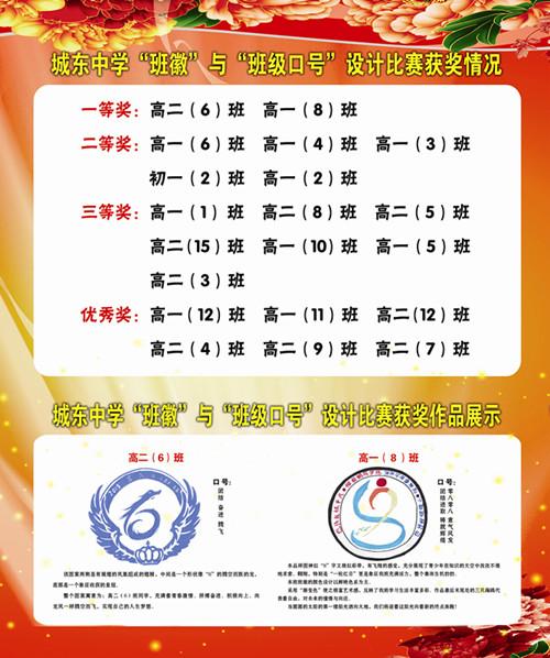 适合中学生的课堂口号