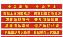 防火安全口号大全