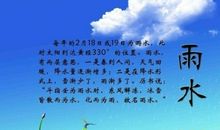 节气与气象谚语