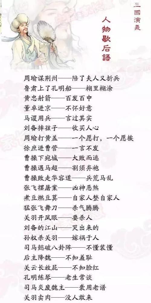 四个经典杰作中的寓言格言
