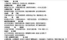 带有反义词的诗句