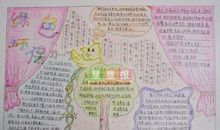 提倡保护环境的句子