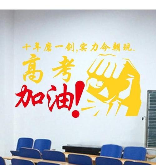 祝2020年高考候选人