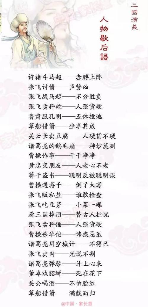 西游记中的人物