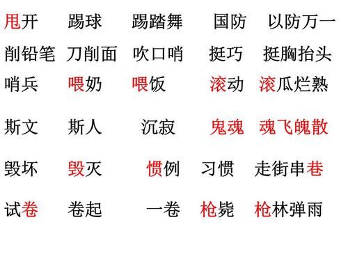 形容春天之美的成语