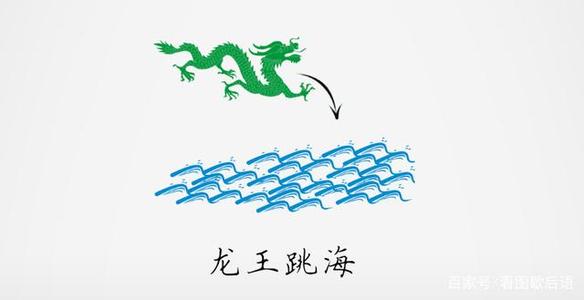 关于龙王的寓言