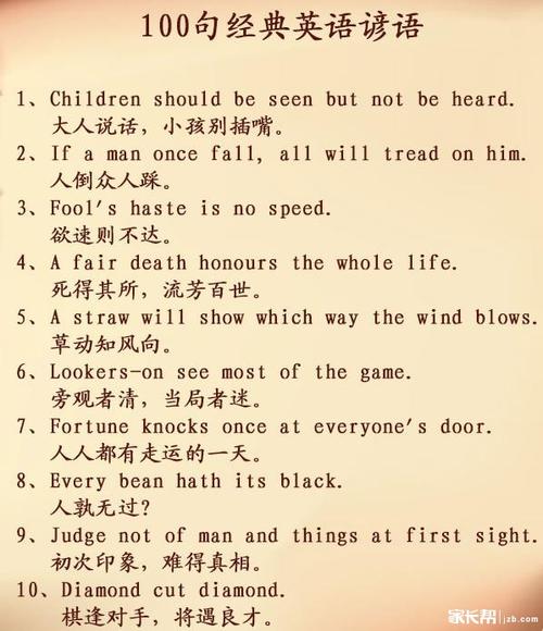 关于理解英语的谚语