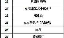 2020好听的微信昵称