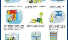 实训车间安全类标语