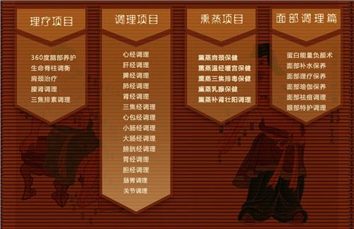 开设健康中心的祝福