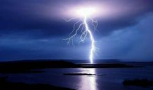 雷声很大比喻句