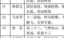 班级跑操口号大全