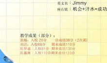 面试简历座右铭