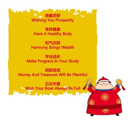 英文新年祝福