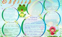 英语关于文化谚语