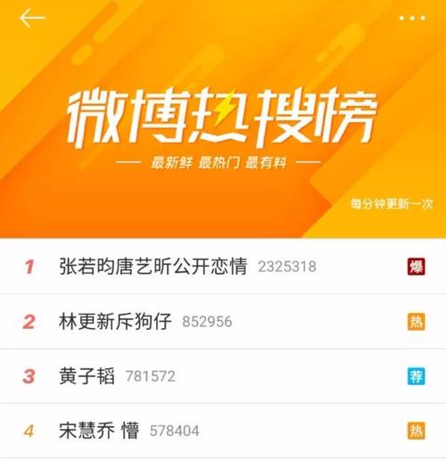 每个人都知道寓言词