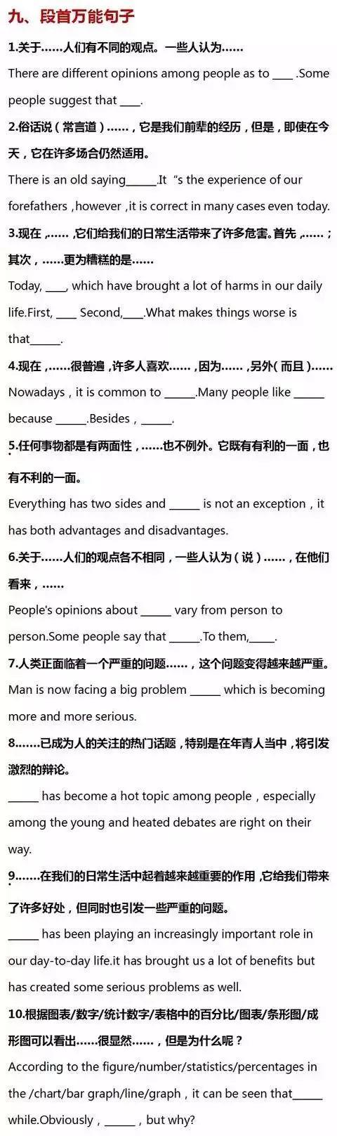 英语作文谚语全能句子