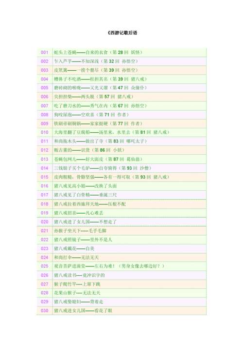 《西游记》寓言