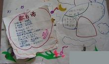 生活谚语手抄报