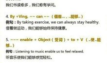 英语作文常用谚语