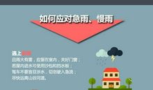 四季的气象谚语