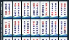 安全小标语