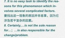 高中英语作文高级谚语