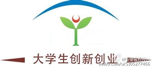 鼓励创新的句子