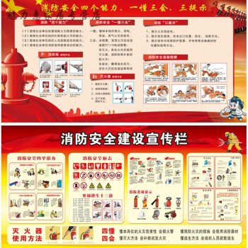 社区安全警告口号