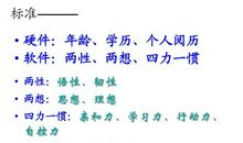 霸气增员口号押韵