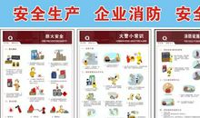 生产安全的标语