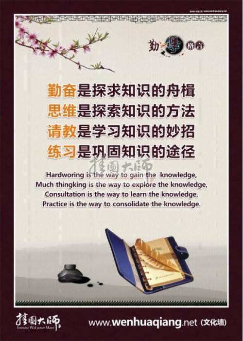 勤奋的英语谚语