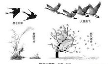 关于秋天天气的谚语