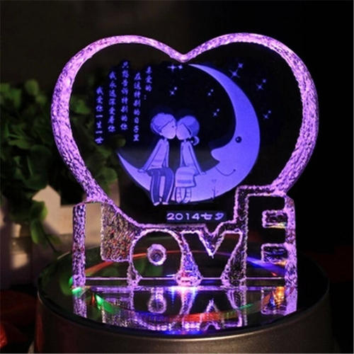 生日礼物的想法