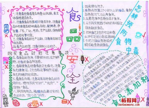 与食品安全有关的谚语