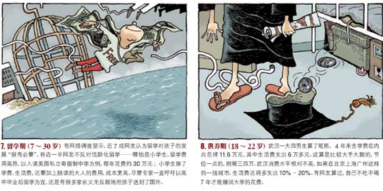 跳蚤成为寓言的龙种