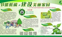 英语环保宣传标语