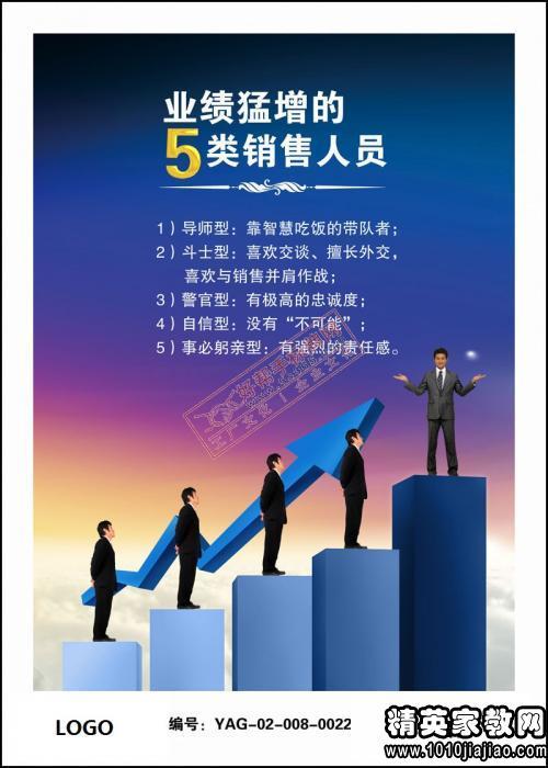 积极的销售团队口号