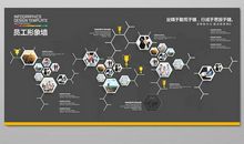 软件公司企业文化标语