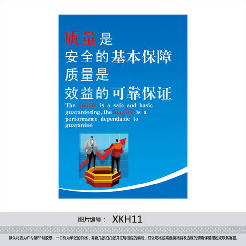 质量和安全口号