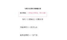 有关月亮歇后语