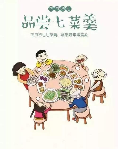 农历新年第七天的祝福