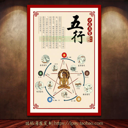 美容与健康语录