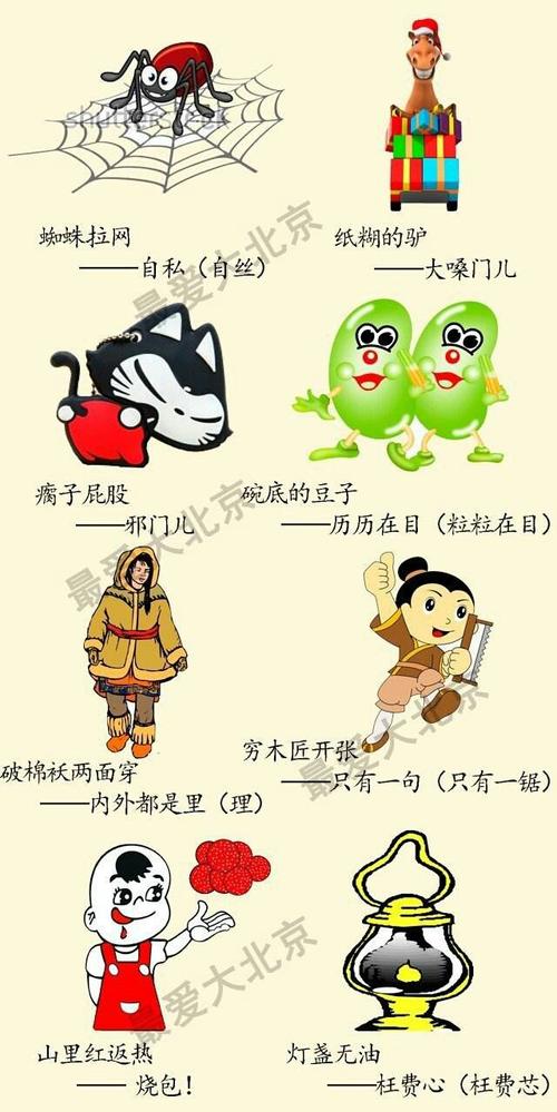 唐僧背诵佛教寓言