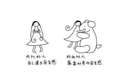 关于自我调整的谚语