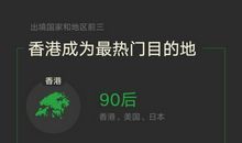 朋友圈签到句子