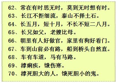 关于学习艺术的谚语